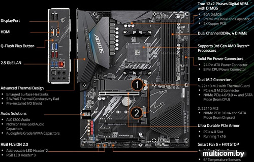 Gigabyte B550 Aorus Elite (rev. 1.0)