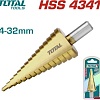 Сверло Total TAC43201