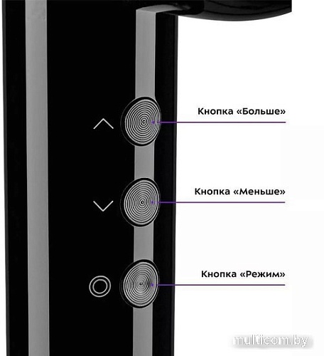 Фен Kitfort KT-3241