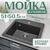Кухонная мойка Saniteco Terra (графит)