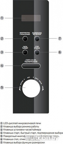 Микроволновая печь BBK 20MWG-732T/B-M
