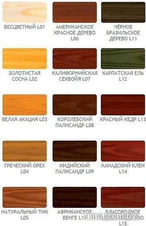 Лак Vidaron Лакобейц L04 2.5 л (грецкий орех)