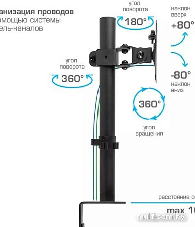 Кронштейн Kromax CASPER-505