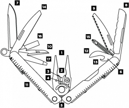 Мультитул Leatherman Rebar Coyote (коричневый)