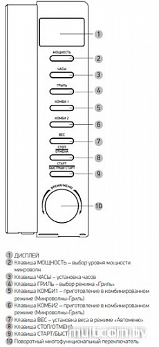 Микроволновая печь BBK 20MWG-733T/BS-M