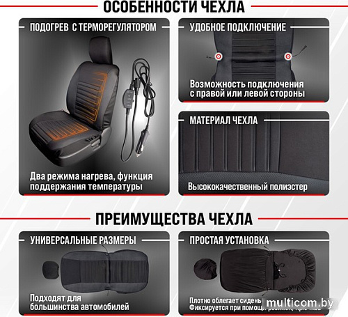 Накидка на автомобильное сидение Skyway S02202001