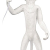 LOFT IT Monkey 10314T/B