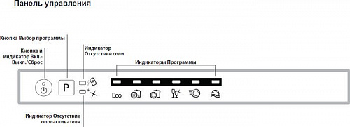 Посудомоечная машина Hotpoint-Ariston LTB 6B019 C EU