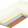 Матрас Mio Tesoro Детский Soft 60x120