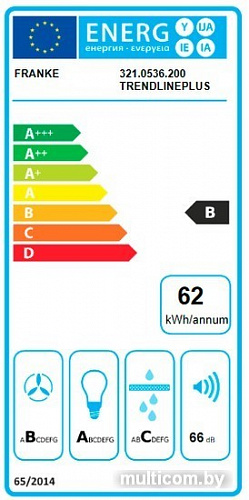 Кухонная вытяжка Franke Trendline Plus BK 70 321.0536.200