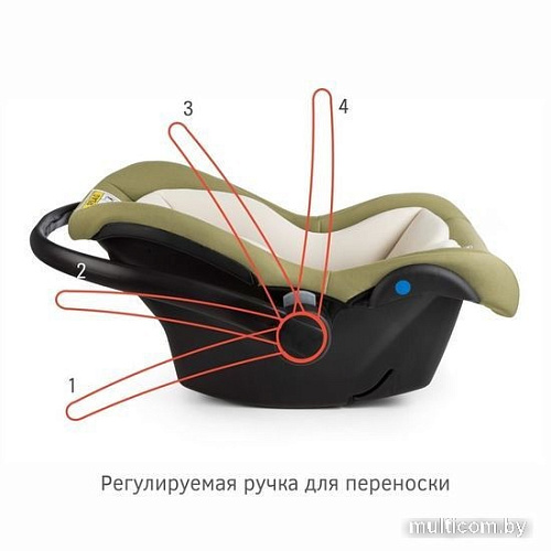 Детское автокресло Siger Дафни (оливковый)