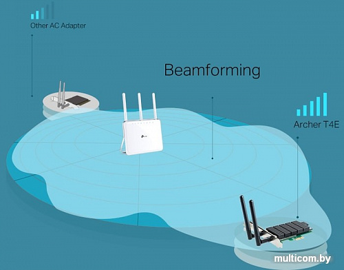 Wi-Fi адаптер TP-Link Archer T4E AC1200