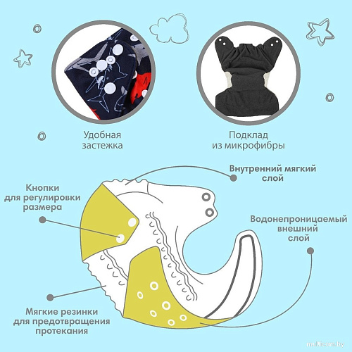 Многоразовый подгузник Крошка Я Акулы 9050607