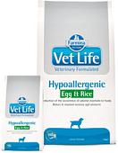 Корм для собак Farmina Vet Life Hypoallergenic Egg&Rice Dog 12 кг
