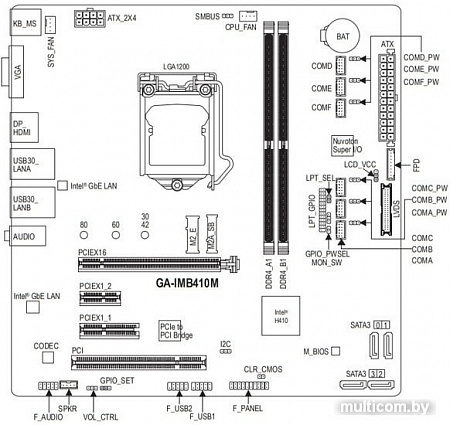 Материнская плата Gigabyte GA-IMB410M (rev. 1.0)