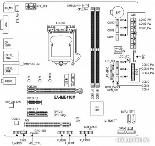 Материнская плата Gigabyte GA-IMB410M (rev. 1.0)