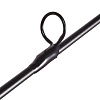 Удилище Salmo Ice Jig Medium 423-02