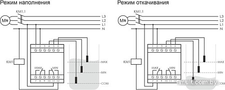 Реле уровня Евроавтоматика F&F PZ-829 EA08.001.007