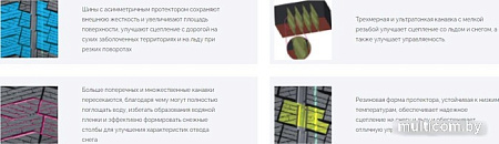 Автомобильные шины Kapsen AW33 245/55R19 103H