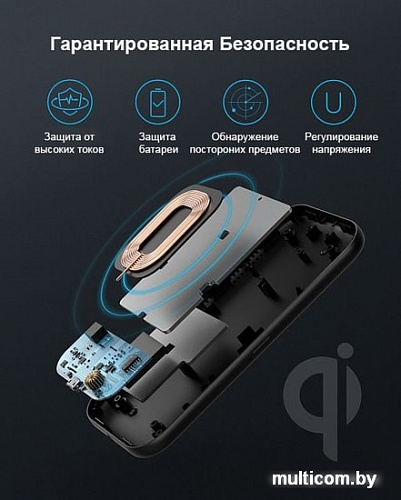 Беспроводное зарядное Anker PowerWave Pad