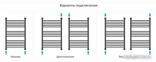 Полотенцесушитель Сунержа Богема+ выгнутая 800х500 051-0221-8050