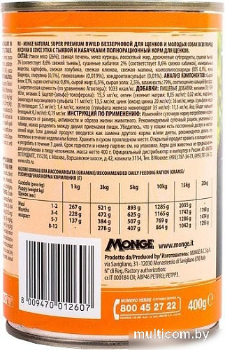 Сухой корм для собак Monge BWild Grain Free Puppy&Junior с уткой, тыквой и кабачками (400 г)