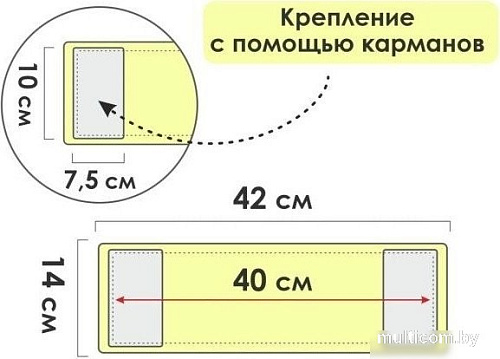 Моп (тряпка) Perfecto Linea Solid 44-532023