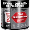 Грунт-эмаль Dali Графитовая по ржавчине 3 в 1 0.75 л (черный)