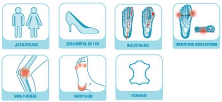 Стельки ортопедические Ortmann Norma (р.39)