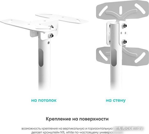 Кронштейн Onkron N1L (белый)