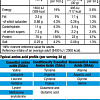 BioTech USA Protein Power (клубника/банан, 1000 г)