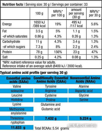 BioTech USA Protein Power (клубника/банан, 1000 г)