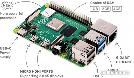 Одноплатный компьютер Raspberry Pi 4 4GB