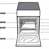 Кухонная плита Indesit I5VSH2A(W)/RU