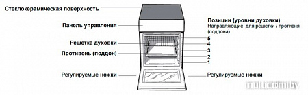 Кухонная плита Indesit I5VSH2A(W)/RU