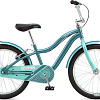 Детский велосипед Schwinn Stardust 2022 S55901F20OS