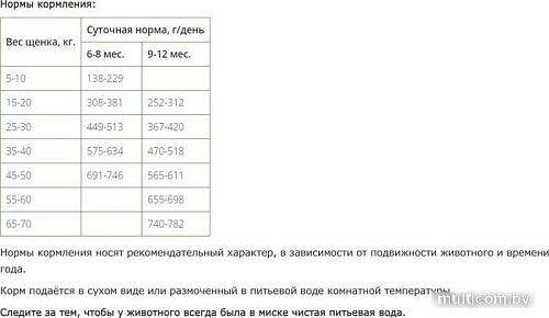 Сухой корм для собак ZooRing Junior 3 с мясом молодых бычков и рисом 10 кг