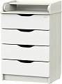Детский комод Атон Мебель Сириус 604 Wood (древесина белая)