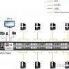 KVM переключатель Aten CL6708MW-ATA-RG
