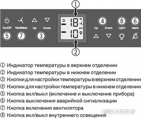 Винный шкаф Liebherr WTes 1672 Vinidor