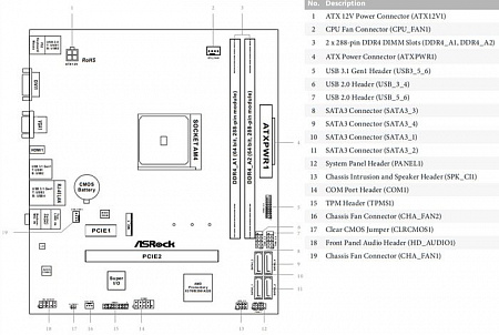 Материнская плата ASRock X370M-HDV R4.0