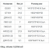 Шкаф распашной Уют Сервис Гарун-К 304.11 (венге)