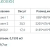 Шкаф распашной Уют Сервис Гарун 101 (молочный дуб)