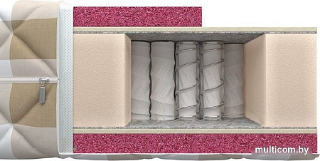 Mr. Mattress Idea 160x190