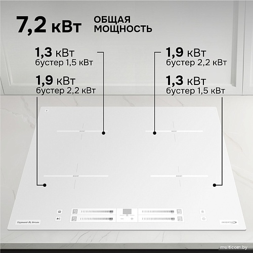 Варочная панель Zigmund & Shtain CI 23.6 W