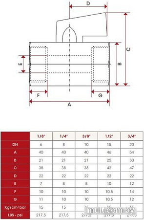 Запорная арматура ITAP Кран шаровый Mini 125 1/2" (красный)