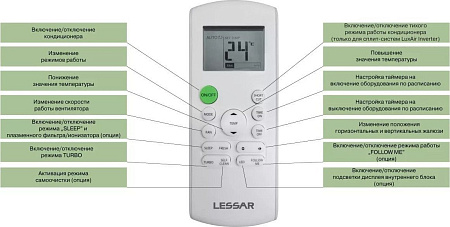 Кондиционер Lessar LS-HE12KRE2A/LU-HE12KRE2A