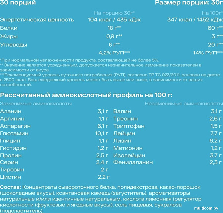 Протеин сывороточный (концентрат) Healthys Whey Wpc (900г, банан)