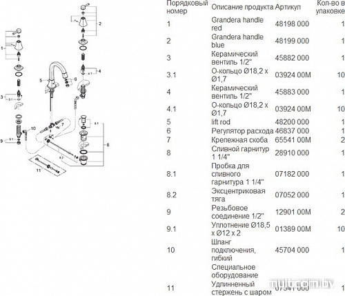 Смеситель Grohe Grandera 20389000