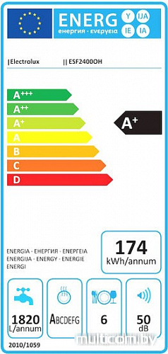 Посудомоечная машина Electrolux ESF2400OH